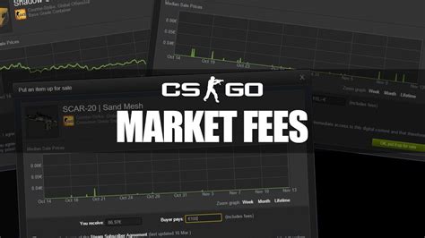 Steam Market Estimator .